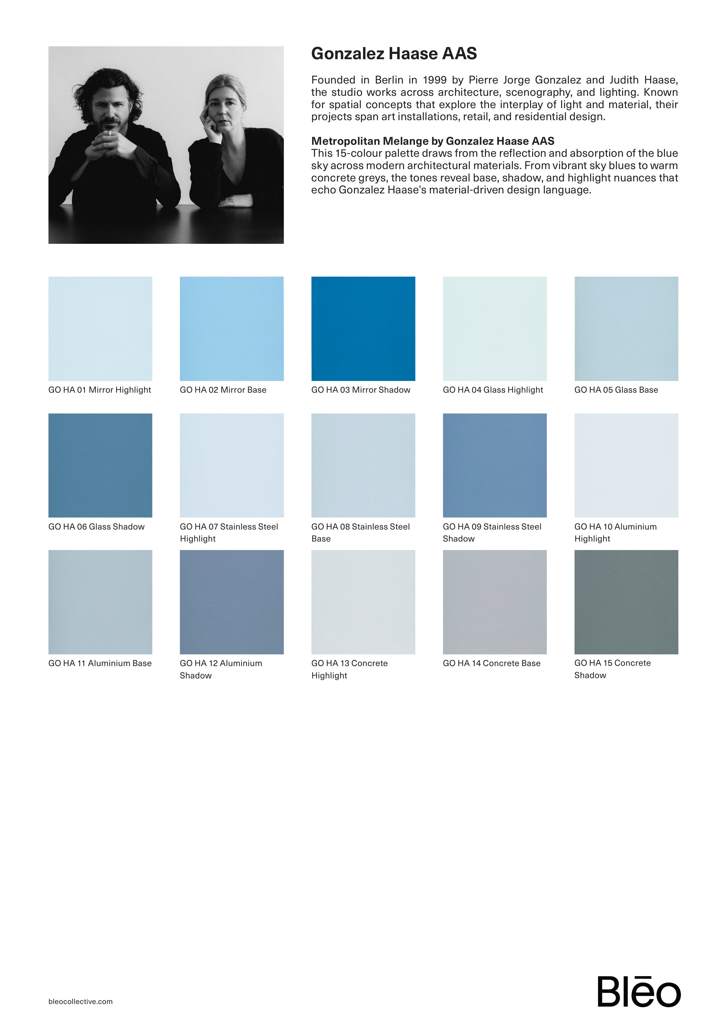 Metropolitan Melange by Gonzalez Haase AAS — single sheet